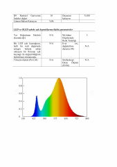 3000K 60 LED 12V DIŞ MEKAN ŞERİT LED 14.4W