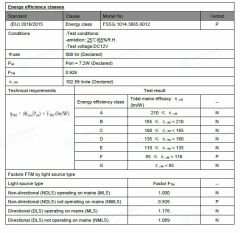 3000K 60 LED 12V DIŞ MEKAN ŞERİT LED 14.4W