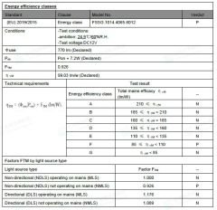 4000K 60 LED 12V DIŞ MEKAN 14.4W