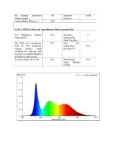 SOĞUK BEYAZ 6000K 480 LED 12V İÇ MEKAN COB ŞERİT LED