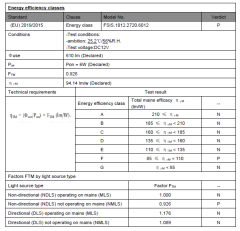 SAMSUNG LEDLİ 2835 SMD 2700K ŞERİT LED 12V 12W