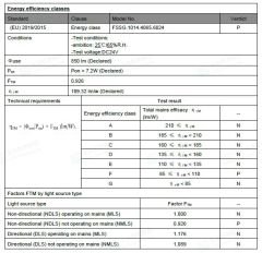 4000K 60 LED 24V DIŞ MEKAN ŞERİT LED 14.4W