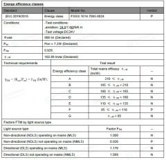 6500K 60 LED 24V DIŞ MEKAN 14.4W