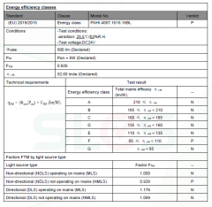 16X16MM 4000K IP67 16W SİYAH PCB NEON LED 24V