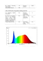 16X16MM 4000K IP67 16W SİYAH PCB NEON LED 24V