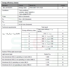 16X16MM 3000K IP67 16W NEON LED 24V