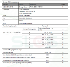 16X16MM 4000K IP67 16W NEON LED 24V