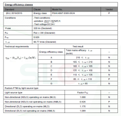 3X5MM 4000K IP67 5W NEON 24V