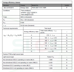16X16MM 4000K IP67 16W KAHVERENGİ PCB NEON LED 24V