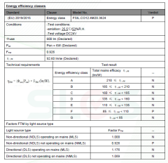 COB MAGIC ŞERİT LED 24V 4000K 360 LED 12W