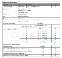 COB MAGIC ŞERİT LED 24V 6000K 360 LED 12W