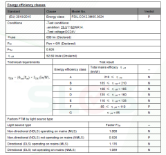 COB MAGIC ŞERİT LED DIŞ MEKAN 24V 3000K 360 LED 12W IP65