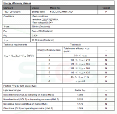 COB MAGIC ŞERİT LED DIŞ MEKAN 24V 4000K 360 LED 12W IP65