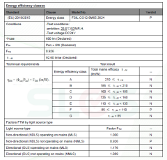 COB MAGIC ŞERİT LED DIŞ MEKAN 24V 6000K 360 LED 12W IP65