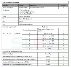 6000K 480 LED 24V İÇ MEKAN COB ŞERİT LED