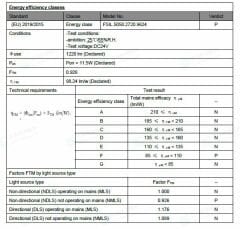 5050 2700K İÇ MEKAN 96 LED 24V ŞERİT LED 23W