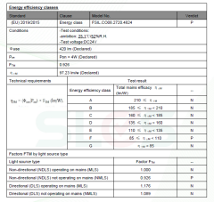 2700K 480 LED 24V 5MM İÇ MEKAN COB ŞERİT LED