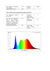 4000K 480 LED 24V 5MM İÇ MEKAN COB ŞERİT LED