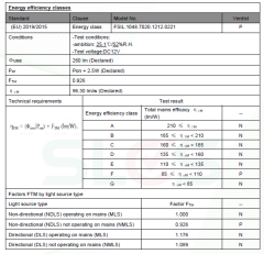 2835 SMD 7000K 120 LED 12V İÇ MEKAN ŞERİT LED 5W