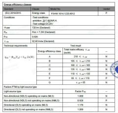 2835 14.4W 12000K İÇ MEKAN 60 LED ŞERİT LED