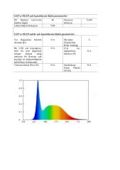 LED BAR 3030 MERCEKLİ 10000K  12W 12 LED'Lİ