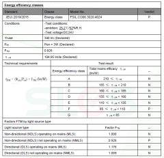 3000K 400 LED 24V 3MM İÇ MEKAN COB ŞERİT LED