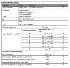 7000K ÜÇ ÇİP 60 LED DIŞ MEKAN ŞERİT LED 24V 14.4W