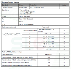 2835 5MM PCB 6000K ŞERİT LED 120 LED 9.6W 24V