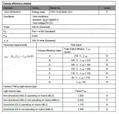 2835 5 MM PCB 6000K ŞERİT LED 120 LED 9.6W