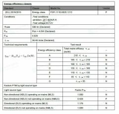 2835 10 MM PCB 6000K ŞERİT LED 120 LED 9.6W