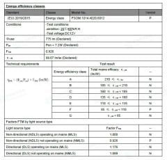 OSRAM LEDLİ 2835 SMD 4000K ŞERİT LED 12V 14.4W