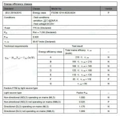 OSRAM LEDLİ 2835 SMD 4000K ŞERİT LED 24V 14.4W