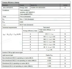 OSRAM LEDLİ 2835 SMD 4000K ŞERİT LED 24V 14.4W