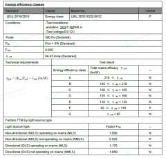 6500 K 3030 MERCEKLİ İÇ MEKAN LED BAR 6 LED 12V