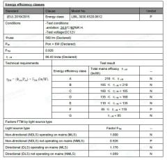 6500 K 3030 MERCEKLİ İÇ MEKAN LED BAR 6 LED 12V