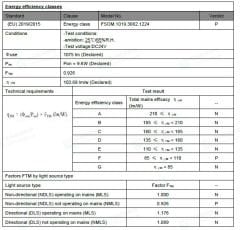 3000K 2835 SMD 24V DIŞ MEKAN ŞERİT LED 19.2W
