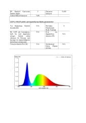 6500K 5630 SMD 24V İÇ MEKAN BAR LED 72 LED (20 METRE)