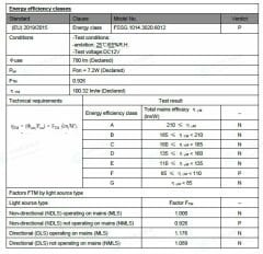 SAMSUNG LEDLİ 2835 SMD 3000K ŞERİT LED 12V 14.4W
