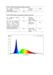50 METRE 1 CM KESİLEBİLEN 10000K NEON LED 12V 6MM