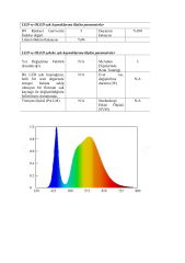 NATÜREL BEYAZ 4000K PVC NEON LED 12V 6MM