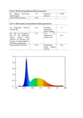 10000K 2835 SAMSUNG MODÜL LED