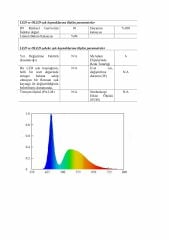 SOĞUK BEYAZ 10000K PVC NEON LED 12V 6MM