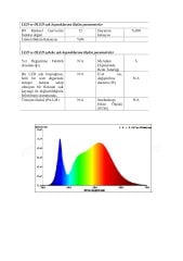 4000K 2835 SAMSUNG MODÜL LED