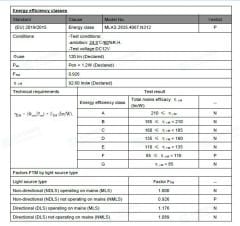 4000K 2835 SAMSUNG MODÜL LED