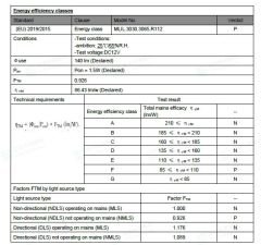 MODÜL ILED 3030 3000K KARE 1'Lİ 12V