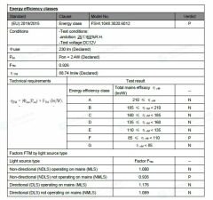 2835 SMD 3000K İÇ MEKAN 60 LED ŞERİT LED 4.8W