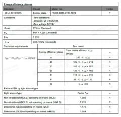 SAMSUNG LED 2835 SMD 2700K 24V 70 LED 14.4W