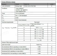 SAMSUNG LED 2835 SMD 2700K 24V 70 LED 14.4W