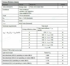 SAMSUNG LED 2835 SMD 3000K 24V 70 LED 14.4W