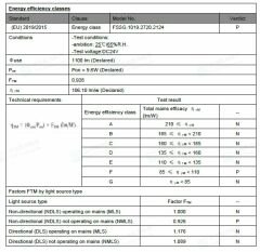 SAMSUNG LED 2835 SMD 2700K 24V 210 LED 19.2W